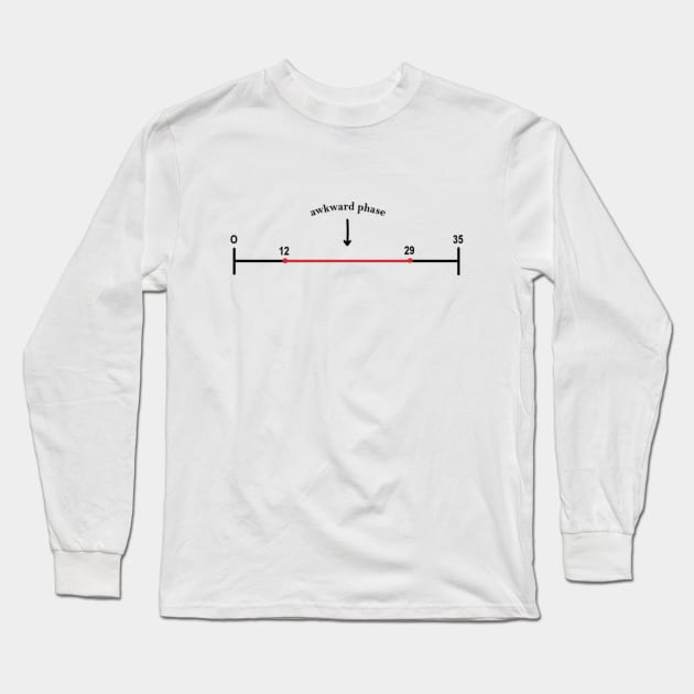 Awkward Phase Long Sleeve T-Shirt by ZEDesigns